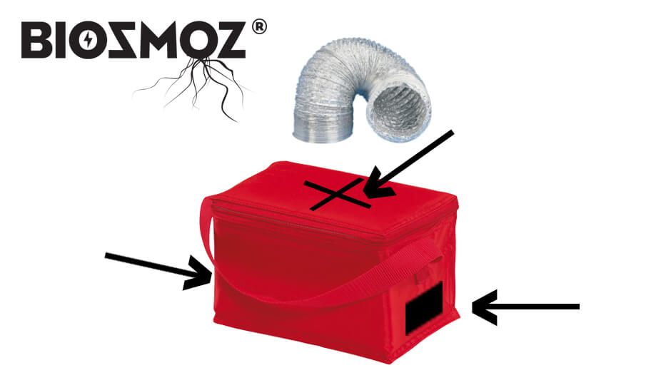elegant comment procder pour fabriquer un climatiseur pour box de culture with fabriquer son elegant comment procder pour fabriquer un climatiseur pour box de culture with fabriquer son